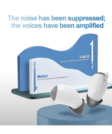 Jinghao Rechargeable Digital Personal Audio Amplifier for Seniors - Enhance Hearing Watch & Speak with Ease - Buy Online on GoSupps.com