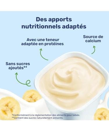 Nestl B b - P'Tit Onctueux Bio - Banane - Laitage d s 6 Mois - 4X90g (Lot de 3) - Buy Online on GoSupps.com