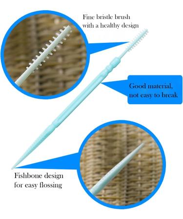 Buy BSitsss 200 Interdental Brushes - Extra Fine Soft Silicone Dental Floss for Gentle & Efficient Tooth Cleaning - Portable Blue Toothpicks - Buy Online on GoSupps.com