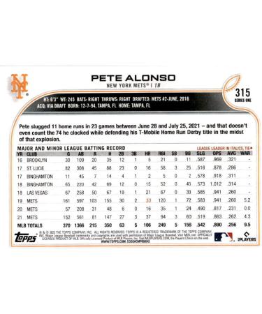New York Mets 2022 Topps Complete Mint Hand Collated 20 Card Team Set Featuring Pete Alonso and Jacob deGrom Plus Rookie Cards and Others - Buy Online on GoSupps.com