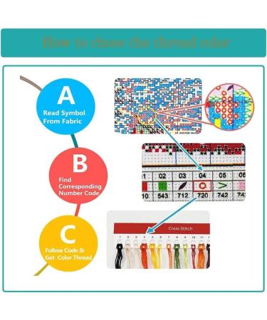 Stamped Cross Stitch Kits for Adults - 4 Pack Mushroom Skeleton Flower Eye Patterns - Needlecrafts for Home Decor - 12x16inch - Buy Online on GoSupps.com