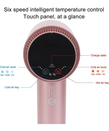 Portable Hair Dryer with Negative Ions Rechargeable Hair Dryer with Temperature Control for Home Travel Hot Cold Wind Overheat Protect (US Plug 100-240V) - Buy Online on GoSupps.com