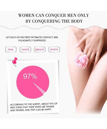 2PCS Pink Lips & Nipple Cream Skin Face Body Cream Pink Lips Armpit Private Part Gel Intimate Cream 30ml Pink Privates Intimate Area Cream Pink Body Creams - Buy Online on GoSupps.com