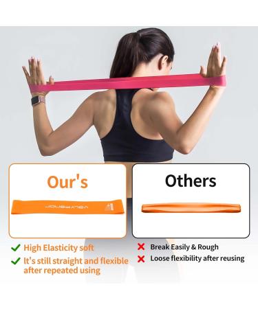 Valypanor Resistance Tapes Set - 100% Natural Latex Fitness Straps for Home Gym & Yoga - Strength Training & Physiotherapy - Includes Free Carrying Bag - Buy Online on GoSupps.com