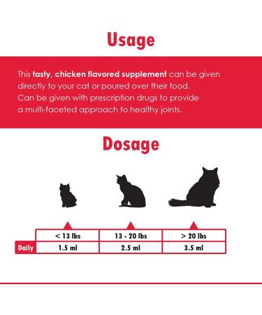 Joint MAX Liquid for Cats - Maximum Joint Health Supplement - 8 fl oz - Buy Online on GoSupps.com