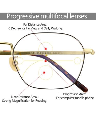 TBHOME Progressive Multifocal Reading Glasses - Lightweight Alloy Frame Computer Readers in Blue - Perfect for Vision Enhancement (1.5 Diopter) - Buy Online on GoSupps.com