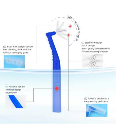 Interdental Brushes & Dental Floss Picks - Effective Plaque Removal for Braces | 5 Pieces (Amarillo) - International Shipping Available - Buy Online on GoSupps.com