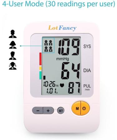 LotFancy Blood Pressure Monitor - Accurate Digital BP Gauge with Large Cuff (11.8-16.5") | Dual Power 120 Readings Memory Large LCD Display - International Shipping Available - Buy Online on GoSupps.com