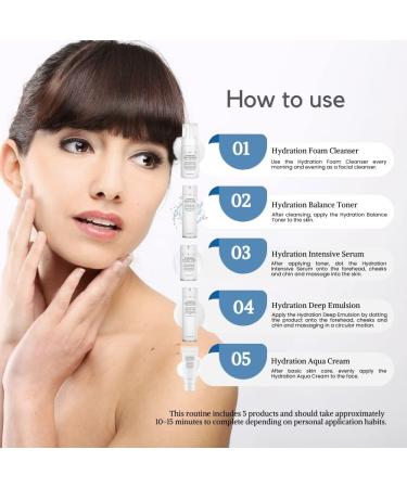 CareCella Hydration Basic Set | Intense Hydration for All Skin Types | B-Corp Certified & Dermatologist Tested Cleanser Toner Serum Emulsion & Cream - Buy Online on GoSupps.com