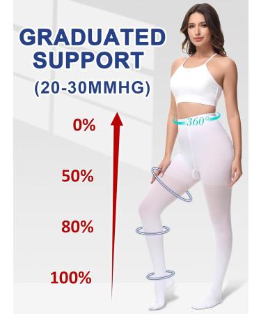 Beister Medical Compression Stockings for Women & Men - 20-30 mmHg Support Hose for Varicose Veins & Edema - Opaque Toe Wrap - XXL Size - Buy Online on GoSupps.com