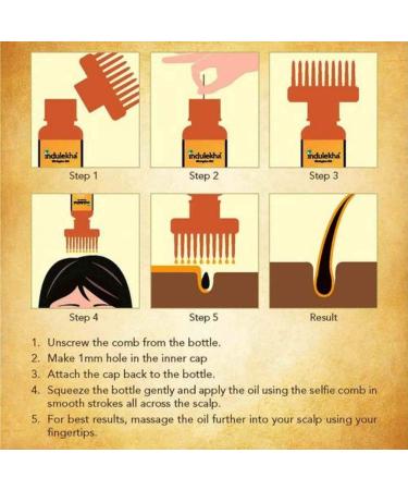 Indulekha Bhringa Hair Care Oil Pack - Set of 4 | Nourishing Hair Treatment - Buy Online on GoSupps.com