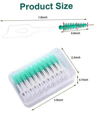 160 Pcs Silicone Interdental Brushes - Soft & Elastic Tooth-Marching Sticks for Gum Massage - Portable Green Tooth Silk - Buy Online on GoSupps.com
