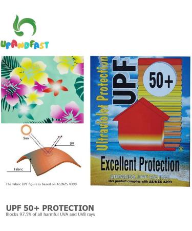 UPF 50+ Sun Protection Baby Girls Swimsuit with Snap Bottom | Green Flower | 18-24 Months - Buy Online on GoSupps.com