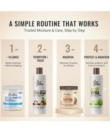Queen Helene Shea Butter + Pro Vitamin Hand and Body Lotion 32 oz Moisturizing and Restoring Formula for All Skin Types - Buy Online on GoSupps.com