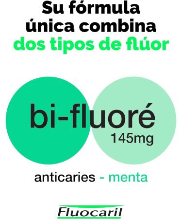 Unilever Netherlands BV Fluocaril Bi145 mint green 75 ml - Buy Online on GoSupps.com