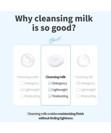 Dr. Different Cleansing Milk - Hydrating Makeup Cleanser for Dry & Sensitive Skin - pH Balancing with Sunflower Seed Oil - 6.76 fl. oz - International Shipping Available - Buy Online on GoSupps.com