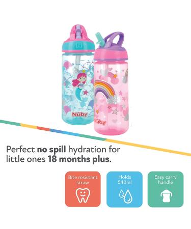 Nuby 2 Pack Iridescent Flip-it Kids On-The-Go Printed Water Bottle with Bite Proof Hard Straw - 18oz / 540 ml 18+ Months 2 pk Prints May Vary Colors May Vary - Buy Online on GoSupps.com
