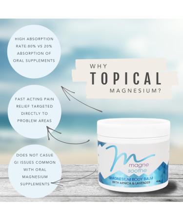 MagneSoothe Topical Magnesium Body Balm - 2 oz Jar 2 Ounce (Pack of 1) - Buy Online on GoSupps.com