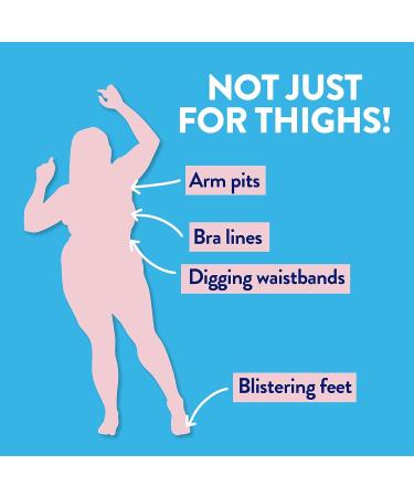 Thigh Rescue Anti-Chafe Stick | MegaBabe | Prevent Chafing & Skin Irritation for Thighs Arms Bra-Lines & More - Worldwide Shipping - Buy Online on GoSupps.com