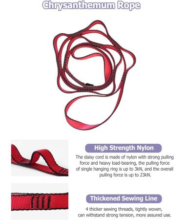 JYHHCYS 5D Home Suspension Training Kit - Anti-Gravity Dance Cord & Resistance Bands for Weight Support up to 100kg | Fitness Training Equipment - Buy Online on GoSupps.com