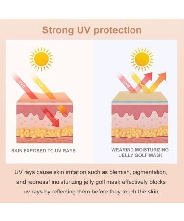 5-Pairs Golf Patches - Sun Patch Fit - Sunscreen Facial Patches - Sun Patch Comfortable Fit Waterproof and Sweatproof for Golf - Outdoor Sports - Buy Online on GoSupps.com