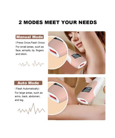 LESCOLTON IPL Hair Removal Device - 999,999 Flashes, Painless Laser Hair Removal for Men and Women - Epilation for Body and Face - Buy Online on GoSupps.com