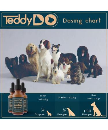 TeddyDo Hemp Oil for Dogs Cats and Pets-Natural Organic Joint Care Supplement| 100ml | High Strength | For Health Support and Mobility Rich in Omega 3 6 9 | Made and Certified in UK 100 ml - Buy Online on GoSupps.com