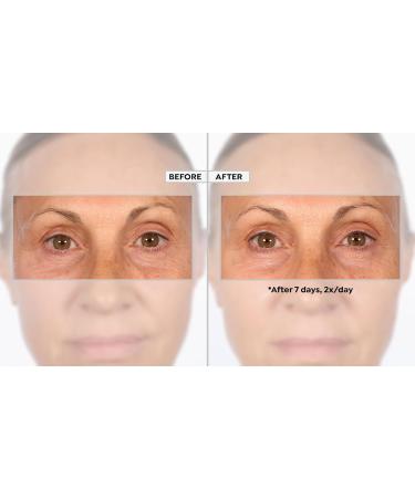 PRAI Beauty - Ageless Eye Advanced Eye Serum 0.5 oz - Buy Online on GoSupps.com