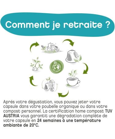 TERRAMOKA 60 Organic Decaffeinated Capsules of Excellence 100% Pure Arabica from Peru - Compatible with Nespresso Capsule Machines - Original and Elegant - Zero Waste - Mister Nelson - Roasted in France - Buy Online on GoSupps.com