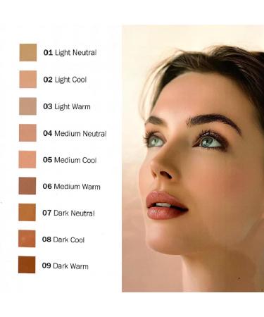  LABO Fillerina 12 Hyaluronic Acids BB CreAM Double Filler Face Cream Filler Effect and Foundation 06 Medium Warm 40 ml - Buy Online on GoSupps.com