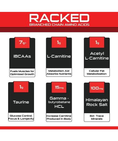 Bucked Up BCAA RACKED - L-Carnitine Acetyl L-Carnitine GBB - Post Workout Recovery - Lean Muscle - 30 Servings (Blood Raz) - Buy Online on GoSupps.com