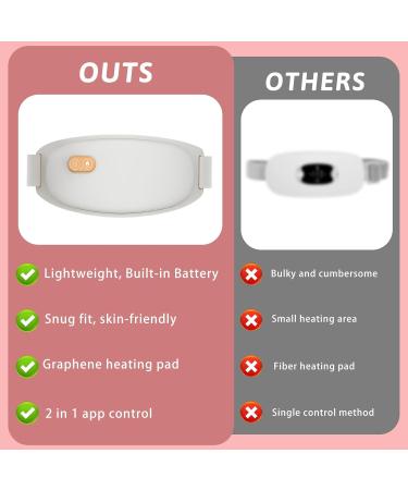 Ultimate Heating Pillows & Belts for Menstrual Cramps | 5 Heat Levels | Perfect Gifts for Women - Buy Online on GoSupps.com