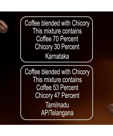 Ta'ta Coffee Grand Filter Coffee 500g Rich & Strong Coffee-Chicory Mixture (53% Coffee and 47% Chicory) - Buy Online on GoSupps.com