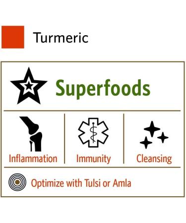 ORGANIC INDIA Turmeric Curcumin Herbal Supplement - Immune System Support Healthy Inflammatory Response Whole Root Supplement Organic Trikatu USDA Certified Organic Non-GMO - 90 Capsules 2 Pack - Buy Online on GoSupps.com