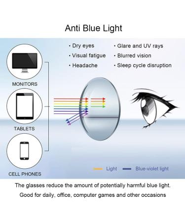 VJK Premium Light Blocking Glasses - Clear Lens Anti Blue for Headache Relief and Better Sleep - Computer Gaming Retro Vision Anti Glare Glasses for Women and Men - Buy Online on GoSupps.com