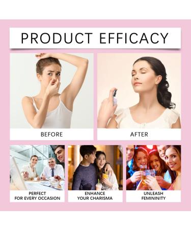 Orange Body Hair Fragrance Spray Hair and Body Fragrance Spray Orange Fragrance Enhancer 30 Ml Dual Purpose Perfume Brings You A Fresh Scent Anytime - Buy Online on GoSupps.com