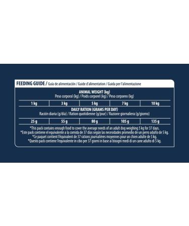 Advance Veterinary Diets Hypoallergenic Mini Dog Food 2kg - Buy Online on GoSupps.com