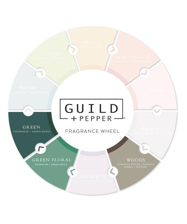 Gilchrist & Soames Guild+Pepper Soap Trio Set | Luxury International Shipping - Buy Online on GoSupps.com