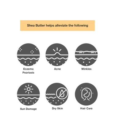 100% Virgin Shea Nut Butter - All-Natural No Color or Perfume 1oz - Premium Skin Moisturizer - Buy Online on GoSupps.com