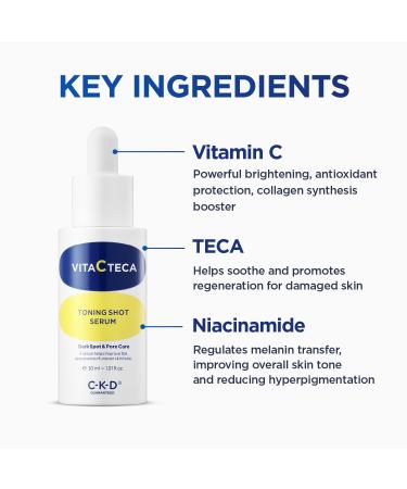 CKD Vita C Teca Toning Shot Serum - Face Serum for Even Skin Tone Reduces Discoloration Dark Spots and Pore Appearance Vitamin C + Teca Korean Skincare for Glowing Skin 1.01 fl oz Toning Shot Serum 1.01 Fl Oz (Pack of  - Buy Online on GoSupps.com