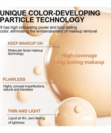 laxreheye Color-changing foundation - Natural moisturizing base 30g - Stain-resistant and adaptable - For women mothers brides sun protection dry skin fitness sports - Buy Online on GoSupps.com