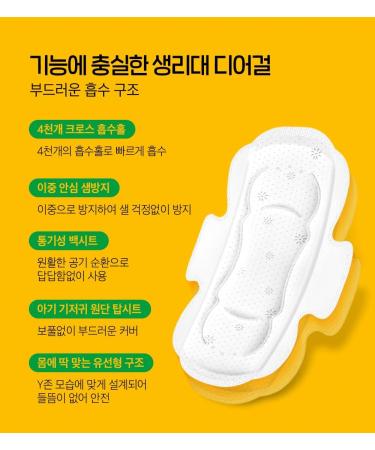 Winged Women's Sanitary Pad (Large) Unscented - Korean Absorbent Regular Size Napkins - Buy Online on GoSupps.com