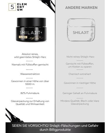 Buy Original Himalaya Shilajit for Men - 82% Fulvic Acid 100g (4 Pack) - Premium Mumijo with 500mg Dosing Spoon - Buy Online on GoSupps.com