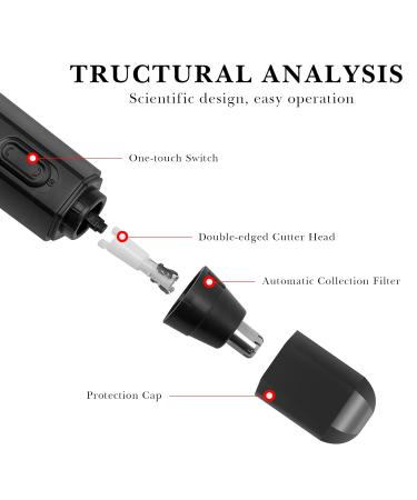 Linkidea Portable Nose Hair Trimmer for Men - Washable Double-Edged Safe Cutter Head - Black - Buy Online on GoSupps.com