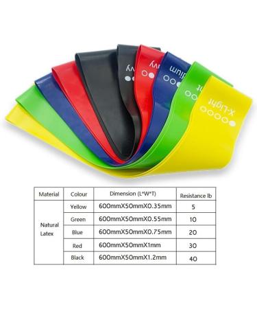 Resistance Loop Bands Resistance Bands Loop Exercise Bands Resistance Stretch Bands Workout Bands Exercise & Fitness - Resistance Bands Set Of 5 by Gym2Go - For Leg and Ankle Stretching Yoga Pilates Home Fitness and Strength Training - Buy Online on GoSupps.com