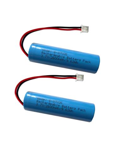B0143KH9KG Battery 3.7v 2600mAh Rechargeable Li-ion Battery for Croove Voice Amplifier Battery Replacement fits LED Light Battery Replacement