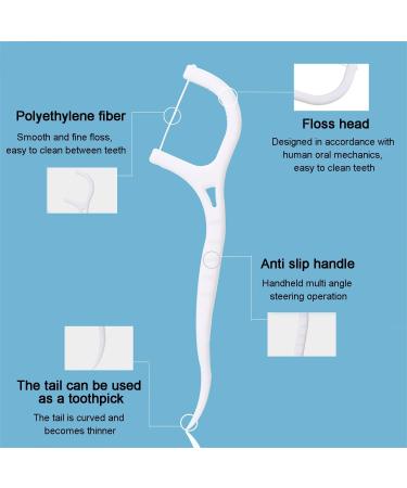 100 Tooth Cleaning Sticks for Molars - Easy Interdental Cleaners | Toothpicks for Dental Care - Buy Online on GoSupps.com