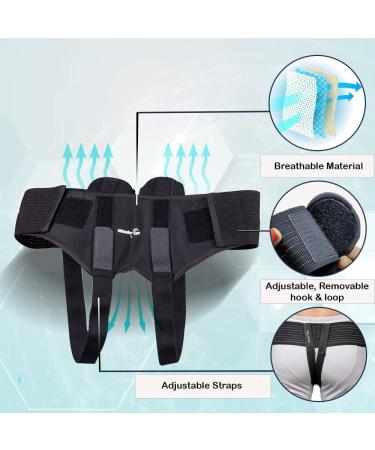 Wonder Care -Inguinal Hernia Support Belt Groin Truss Brace Post Surgery Hernia Pain Relief Two Compression Pressure Foam Pads Adjustable Elastic straps-Small. - Buy Online on GoSupps.com