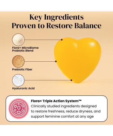 ALLFEMME Flora+ Women s Vaginal Probiotic Gummies for pH Balance Odor and Freshness Support with Prebiotics & Hyaluronic Acid Sugar Free Pineapple Vegan Non-GMO | 30 Gummies - Buy Online on GoSupps.com