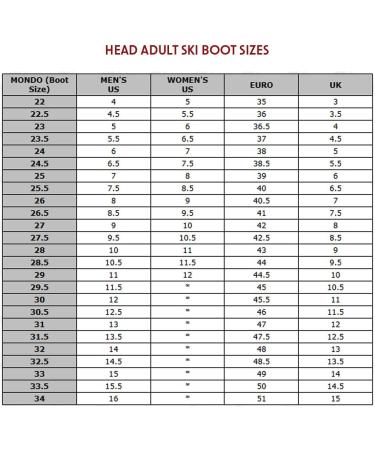 HEAD Women's Edge LYT 80 W Grip Walk Ski Boots 22.5 Black/Copper - Buy Online on GoSupps.com